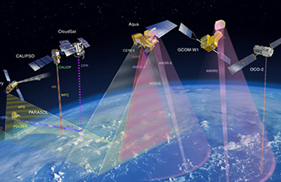 Image of satellites